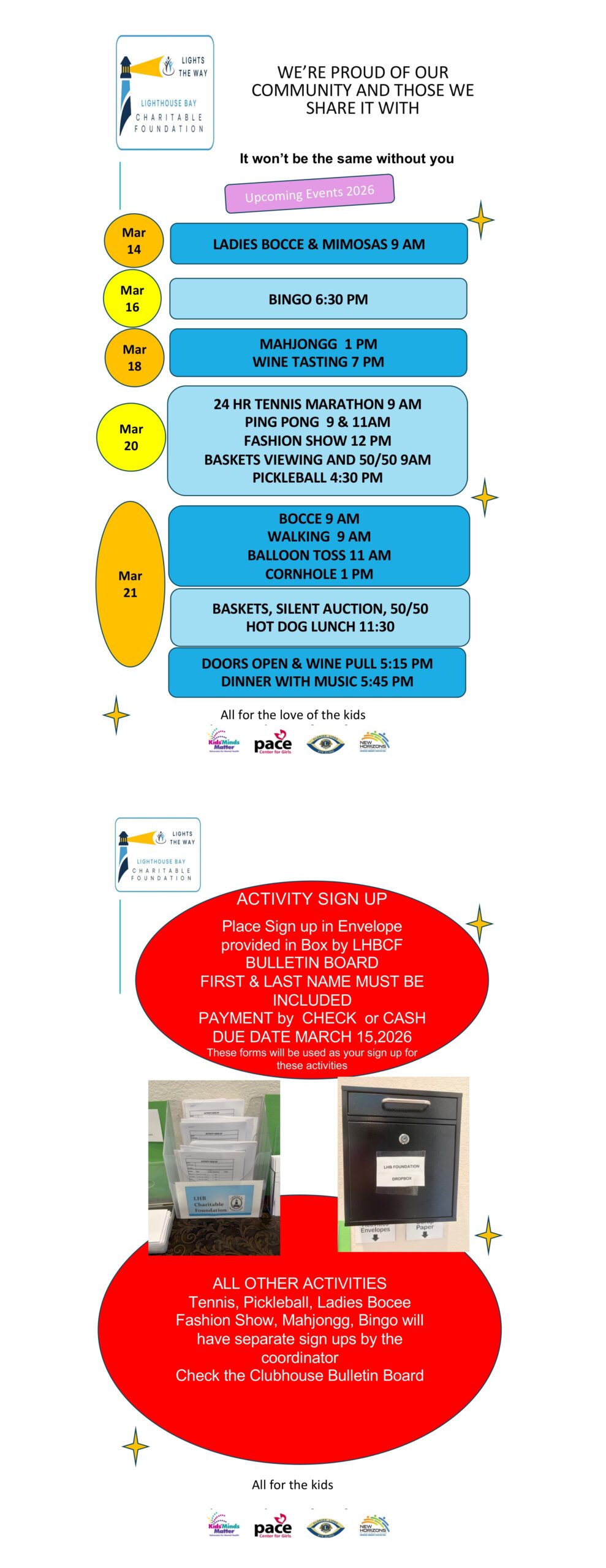 activities_lhbltw_combined